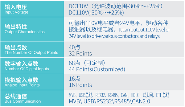 Bet��365(����)Ψһ�ٷ���վ