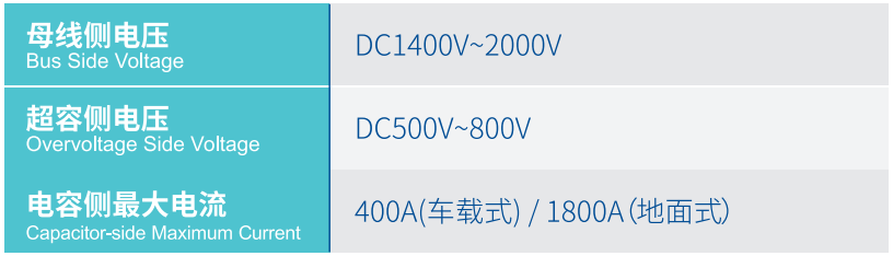 Bet��365(����)Ψһ�ٷ���վ