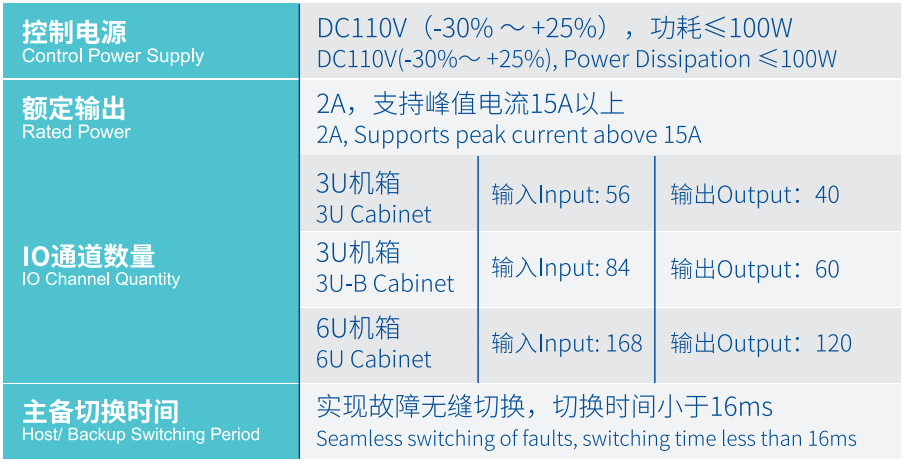 Bet��365(����)Ψһ�ٷ���վ