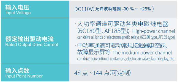 Bet��365(����)Ψһ�ٷ���վ