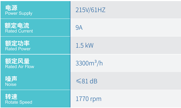 离心风机.png Bet·365(亚洲)唯一官方网站